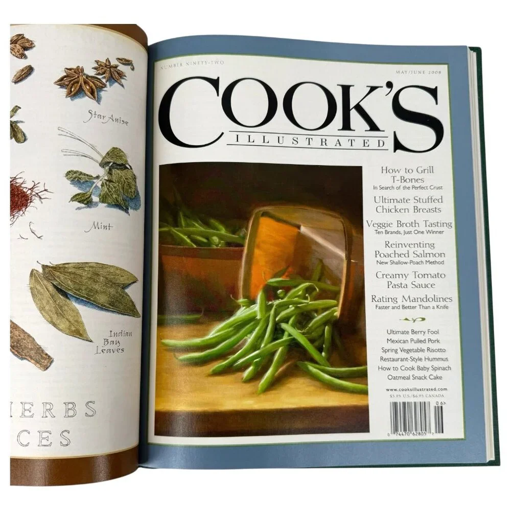 Cooks‎ Illustrated 2008 Annual Cookbook Hardcover Bound Volume Complete Year